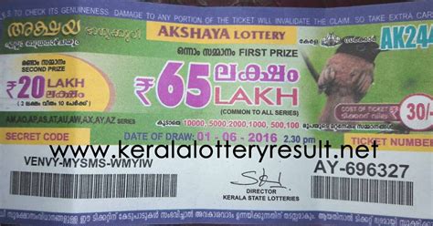 kerala lottery result 2016|14.
